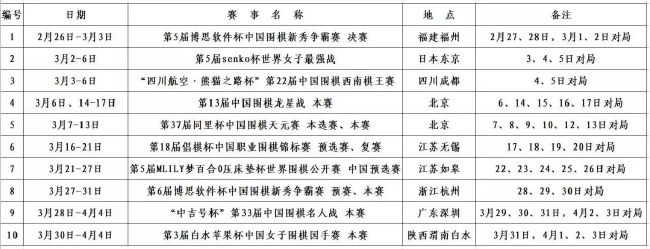 丹尼尔;克雷格一口美国南方口音丹尼尔克雷格此前在牙买加拍摄《邦德25》丹尼尔克雷格系列评分丹尼斯;维伦纽瓦导演的科幻巨制《沙丘》，无疑是这个时代最受关注的影片之一